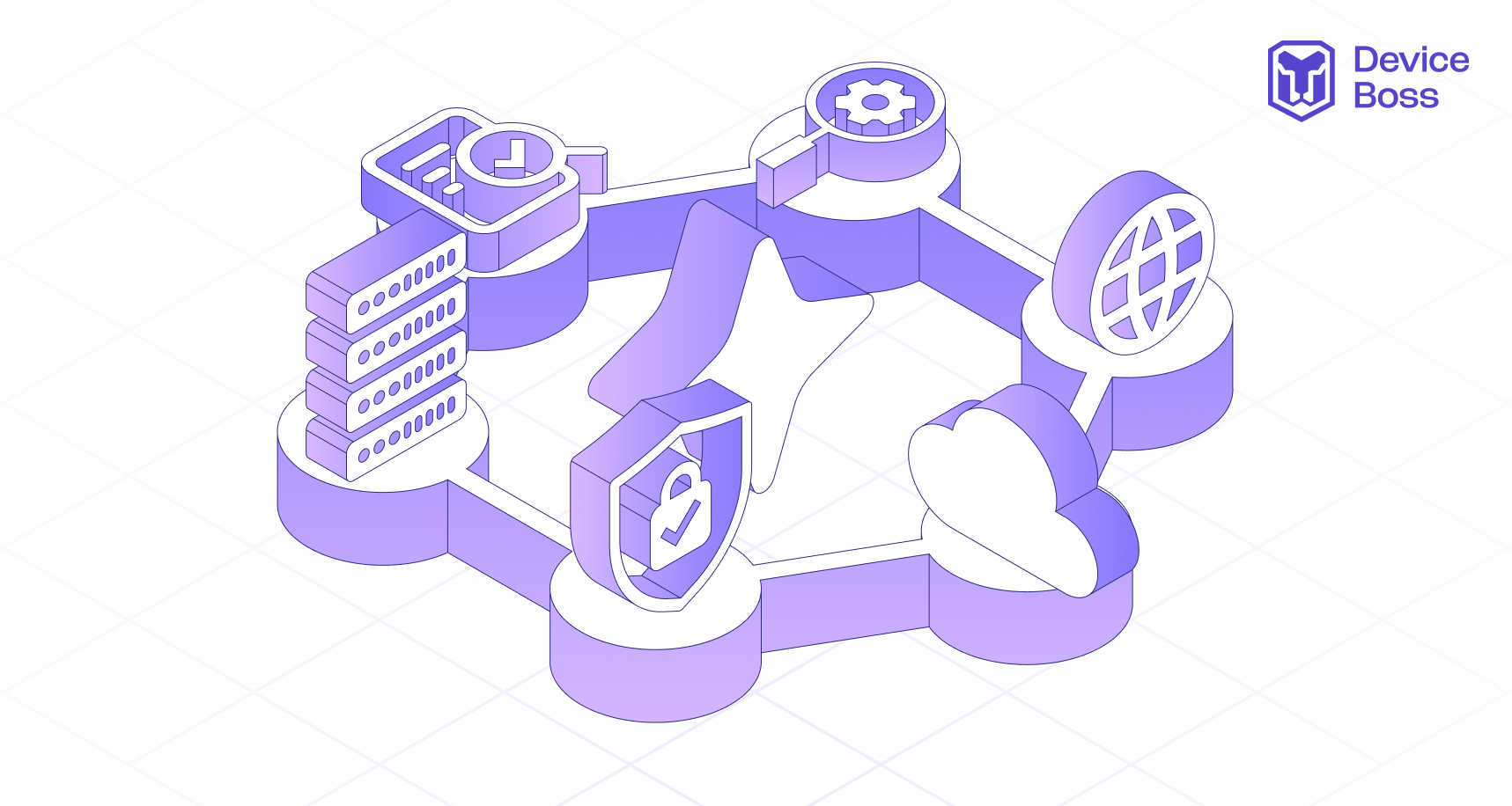 How AI Is Transforming Mobile Device Management (MDM): From Device Control to Intelligent Endpoint Security
