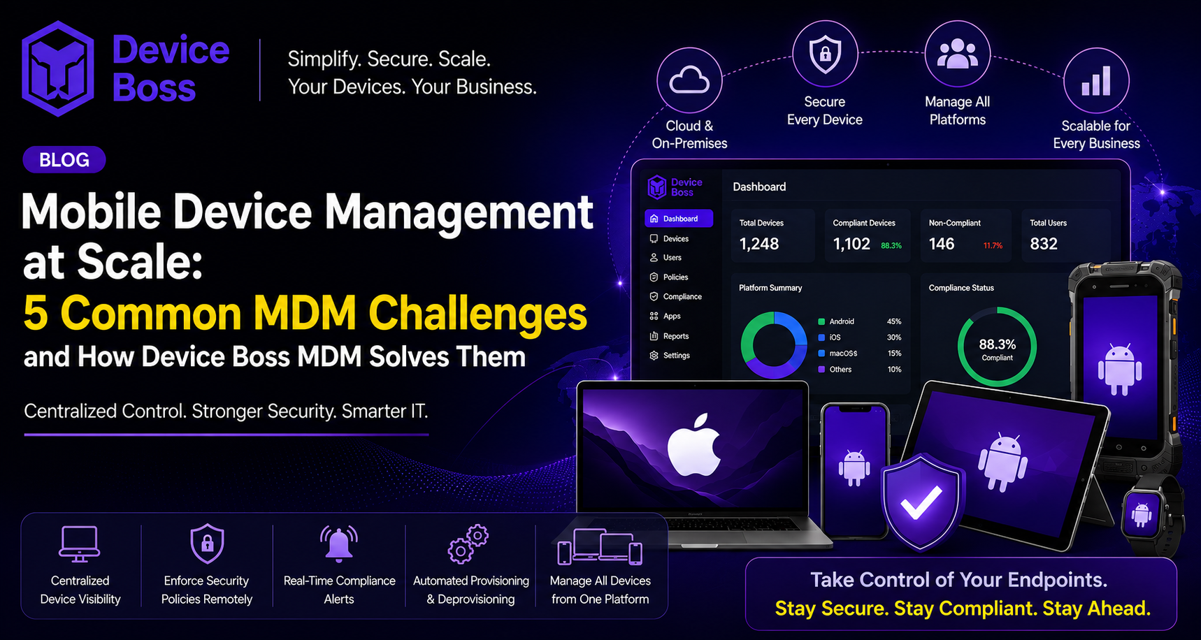 Mobile Device Management at Scale: 5 Common MDM Challenges and How Device Boss MDM Solves Them